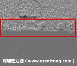 電子制造,深圳宏力捷(www.ybz888.cn)問題板切片