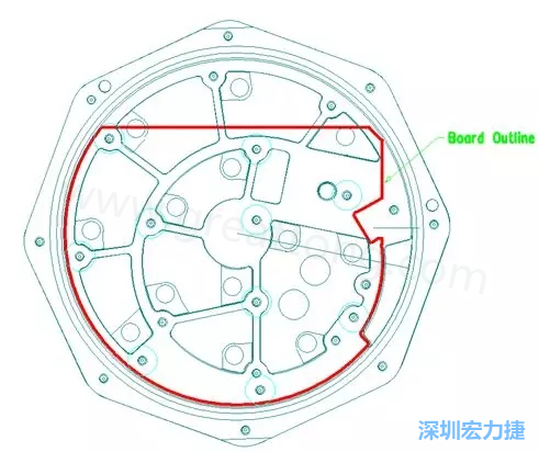 根據特定的機械規范設計PCB，以便其能放入防爆容器中-深圳宏力捷